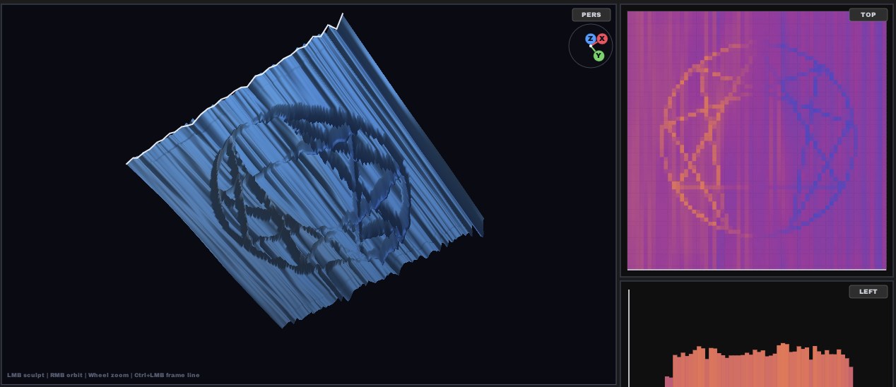 Wavetable editor after Image to Wave: the EnneAgraM symbol embossed into the wavetable, visible in the 3D and top views